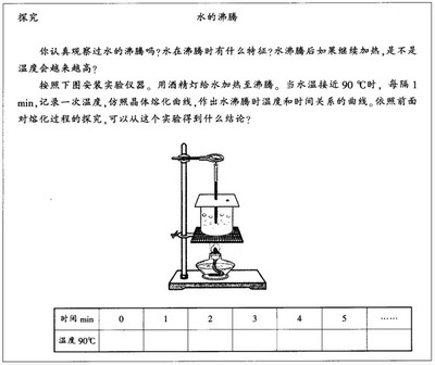 材料物理专业学什么