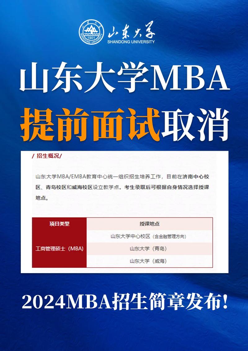 山东大学mba考什么