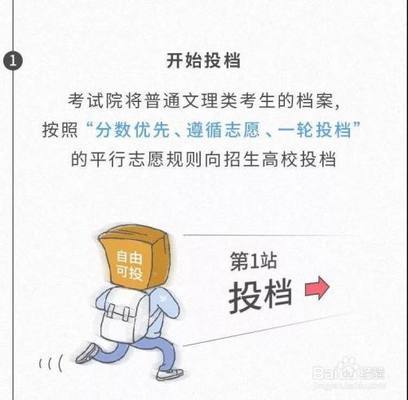 家长必知：简述高校提档线和录取程序