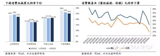 三千块钱能做什么