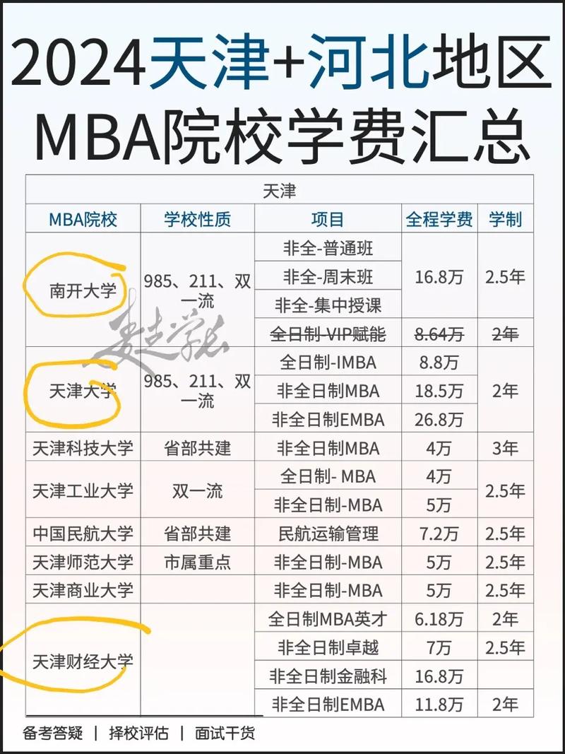 天津有什么大学排行榜