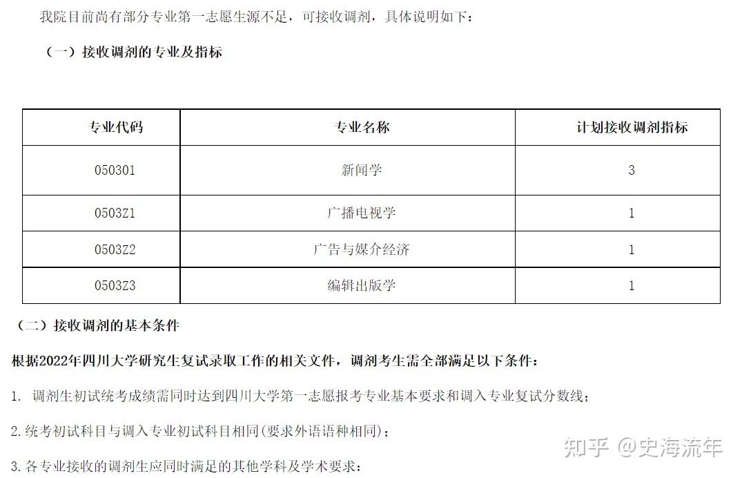 深圳广播电视大学有什么专业