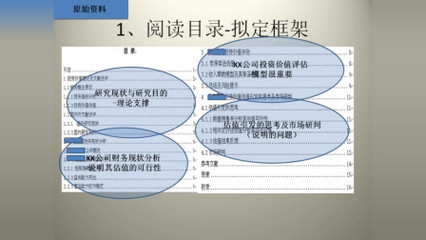 答辩分组是什么意思