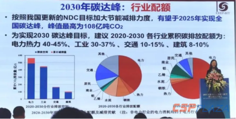 国家111计划是什么