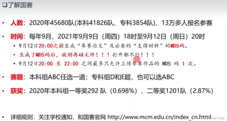 数学建模国赛如何报名