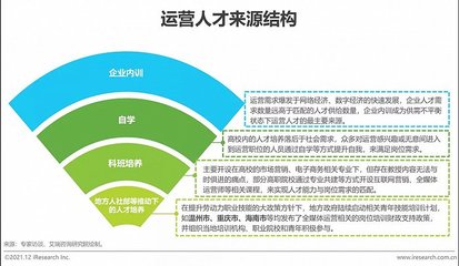 社会体育如何就业