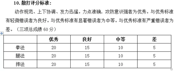 大学缓考什么时候考