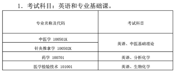 湖北中医药大学中医学什么