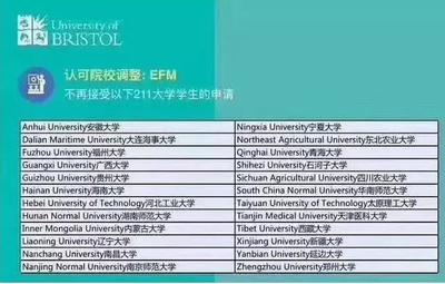 海南有什么学校