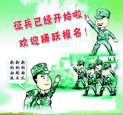 当兵如何报名时间