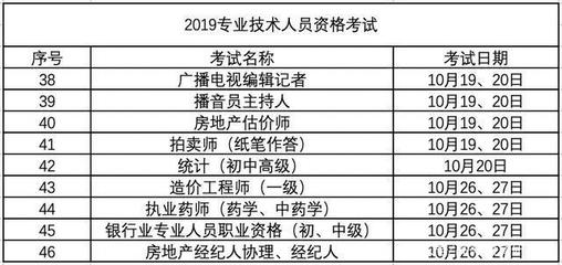 大学考完考什么时候考