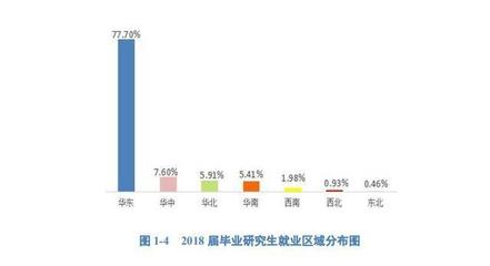 河海大学环境如何