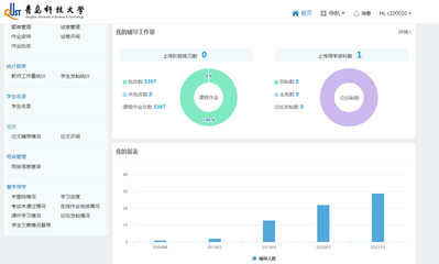 教务管理系统是什么