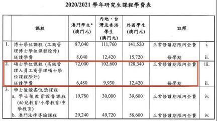 澳门科技大学怎么样