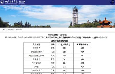 外事学院有什么专业