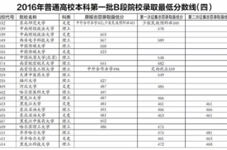 天津本科二批什么时候开始录取