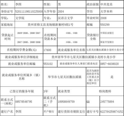 学费代偿什么时候发