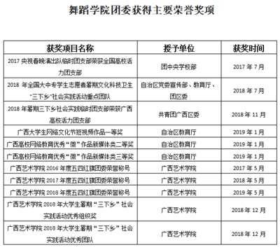 继教院是什么