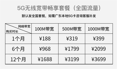 无线高校资费如何使用