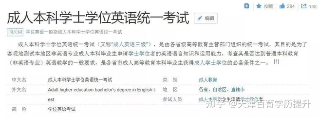 如何报考学士学位英语