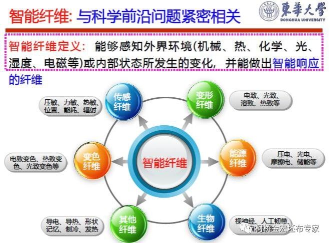 材料科学与工程是什么