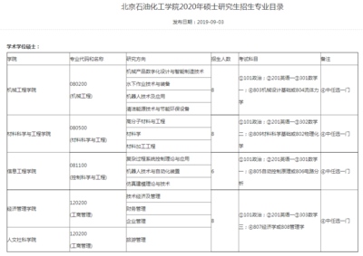 温州大学音乐如何报考