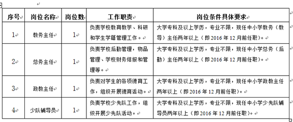 学校教导主任如何排课