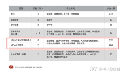 什么是师范大学