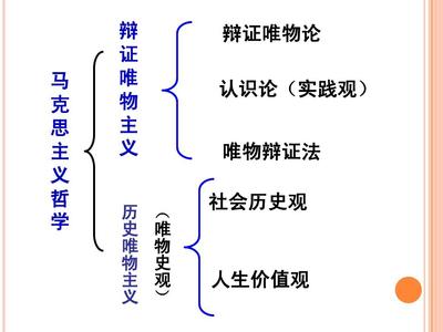 哲学如何影响人生