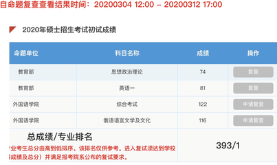 北京大学考什么