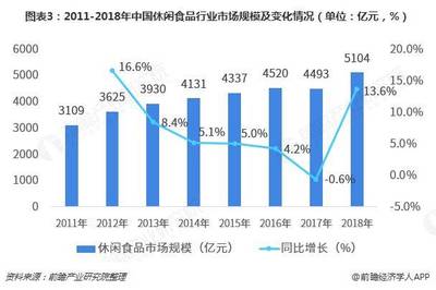 2000元能干什么