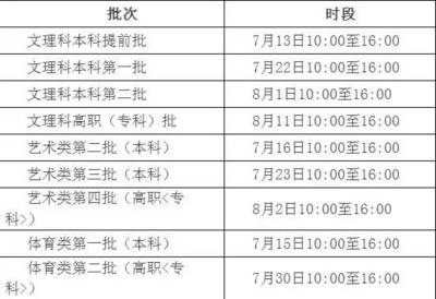 高考后估分填志愿必读：高考估分的原则和方法