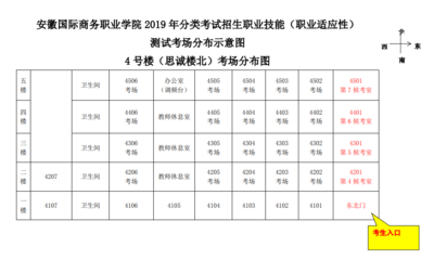 国际商务属于什么学院