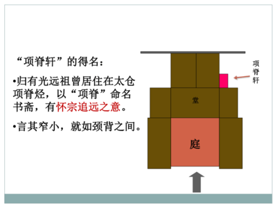 归有光在项脊轩住了多久