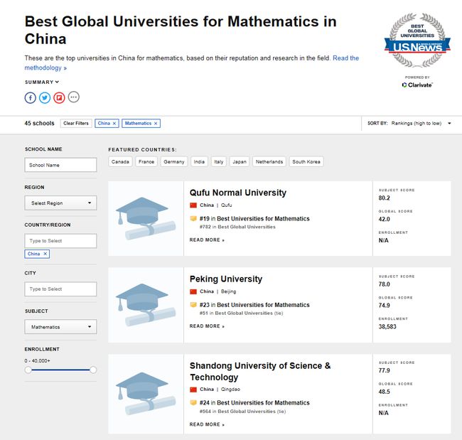 什么大学数学系最好