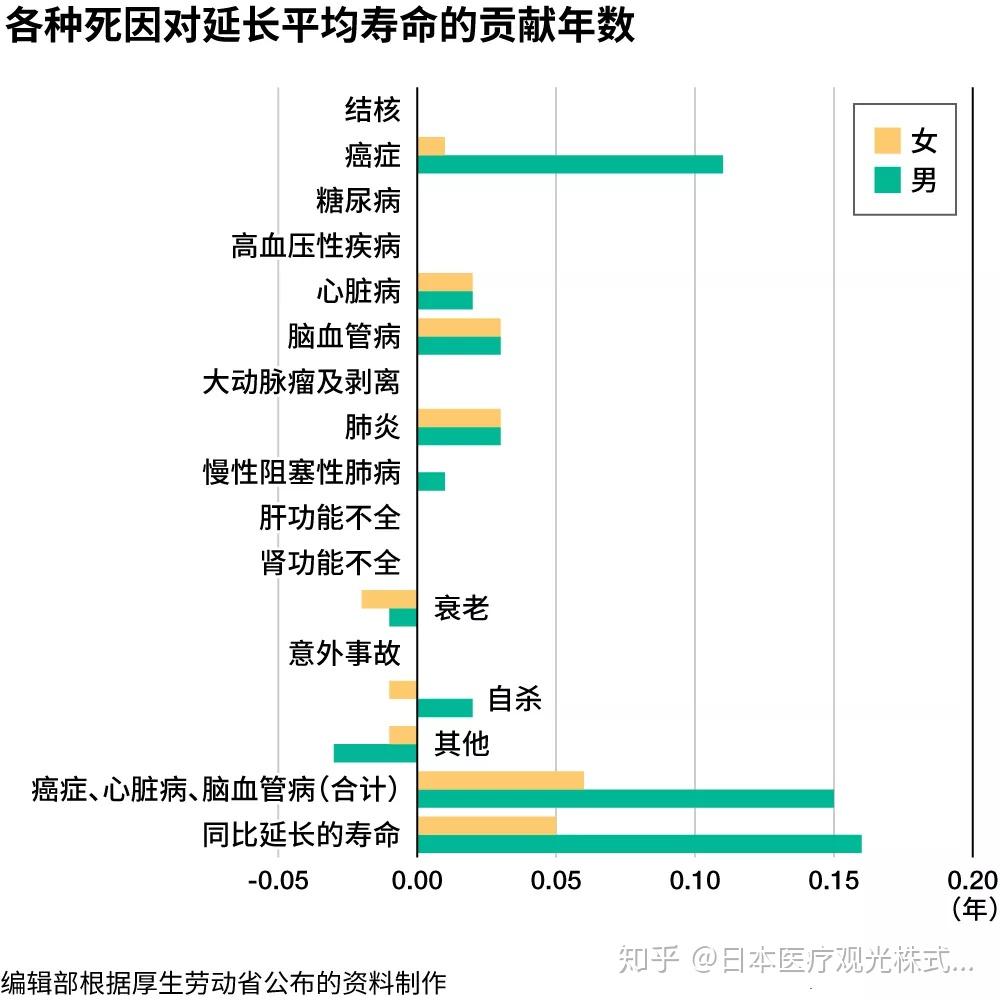 左丘明死了多久了