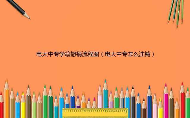 电大注销学籍如何恢复