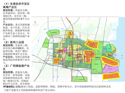 东营什么时候引进大学