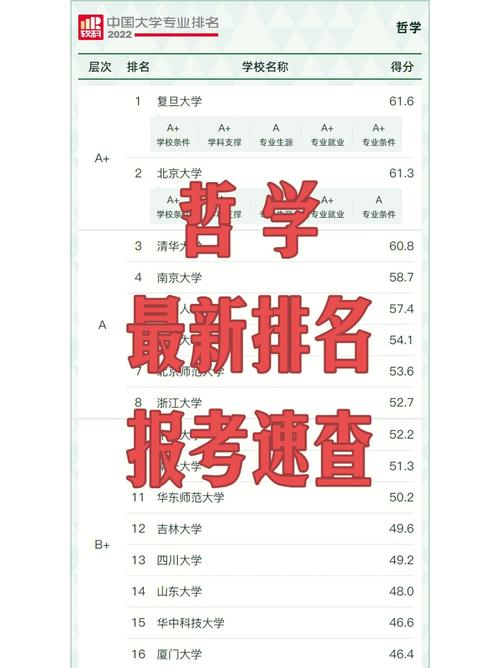 伦理学硕士是什么学位