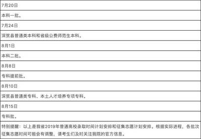 网络教育如何考试的