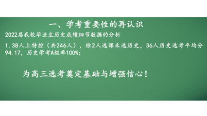 提醒高三生：期中考后信心比分数更重要