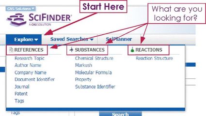 scifinder如何注册网址