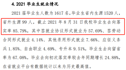 展示艺术就业前景如何