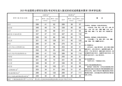 长春大学都有什么