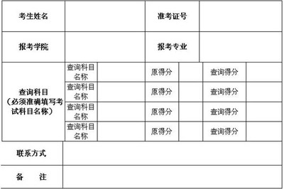 研究生如何查卷