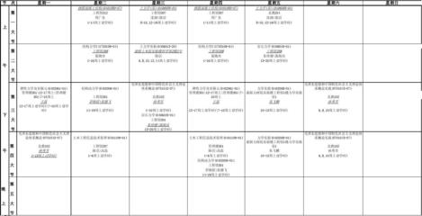 河海大学如何查找教师课表