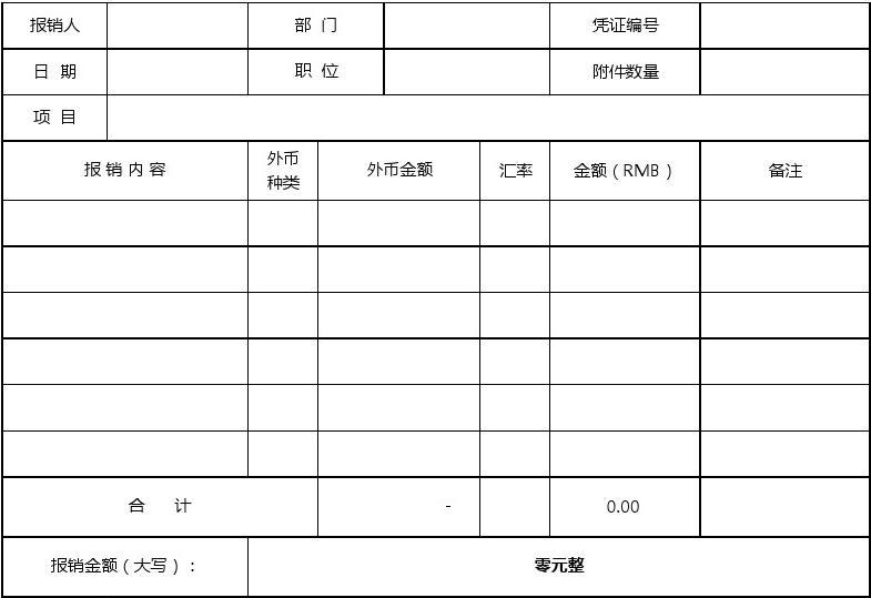 外币汇率如何报销