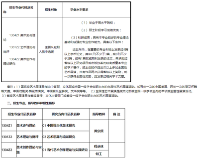 什么是申请考核制