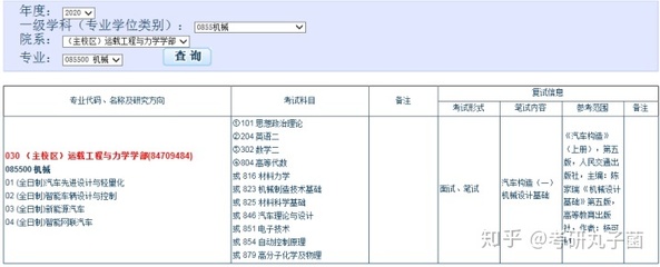 专业院系如何查询