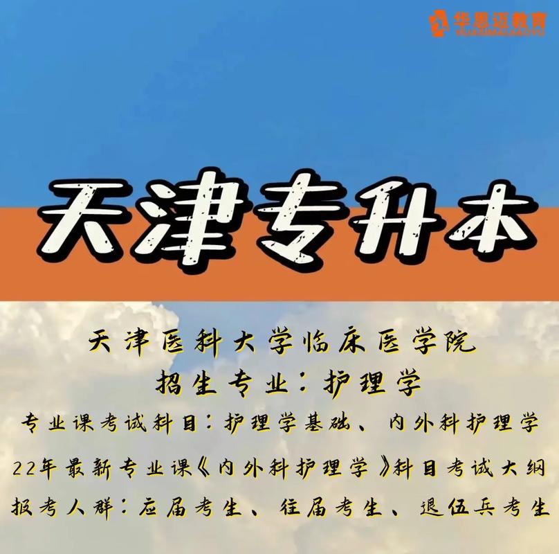 医学院护理学是什么